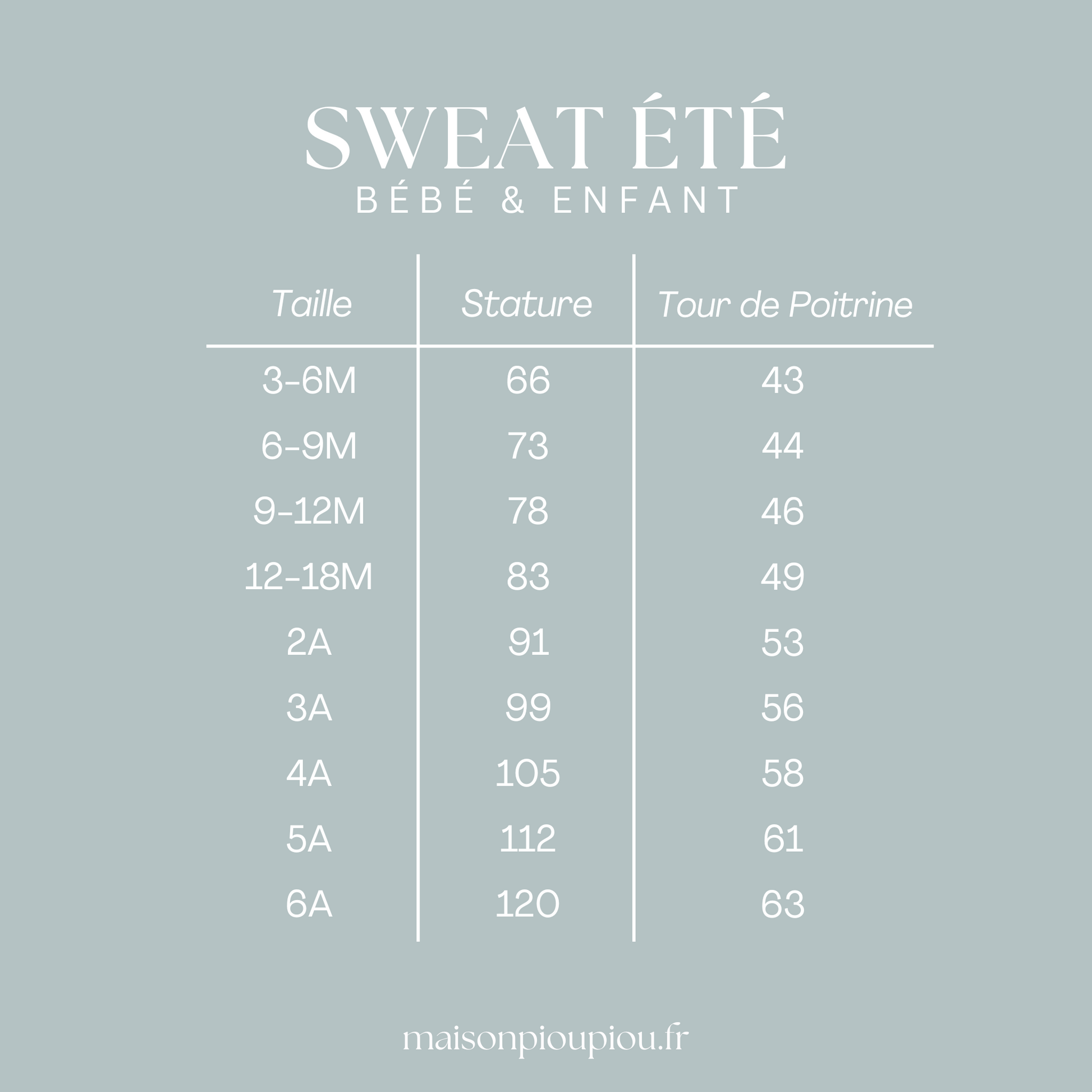 Guide_de_Taille-_Sweat Eté Maison Piou Piou
