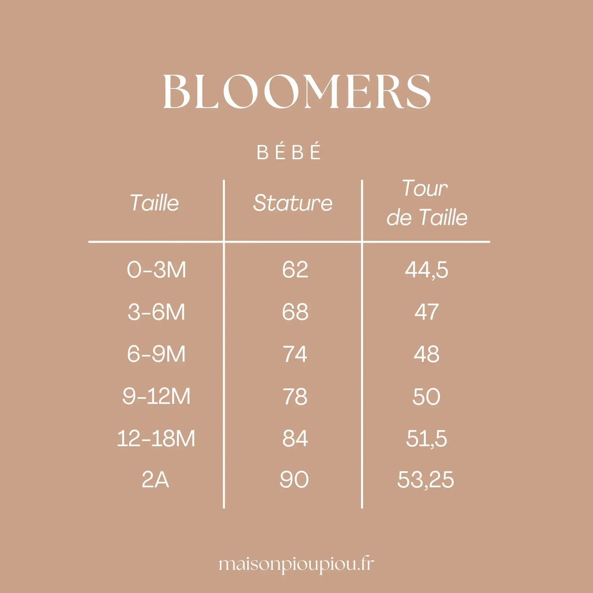 Guide de taille Bloomers maison piou piou 