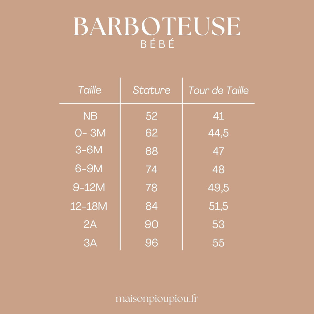 Guide taille barboteuse maison piou piou