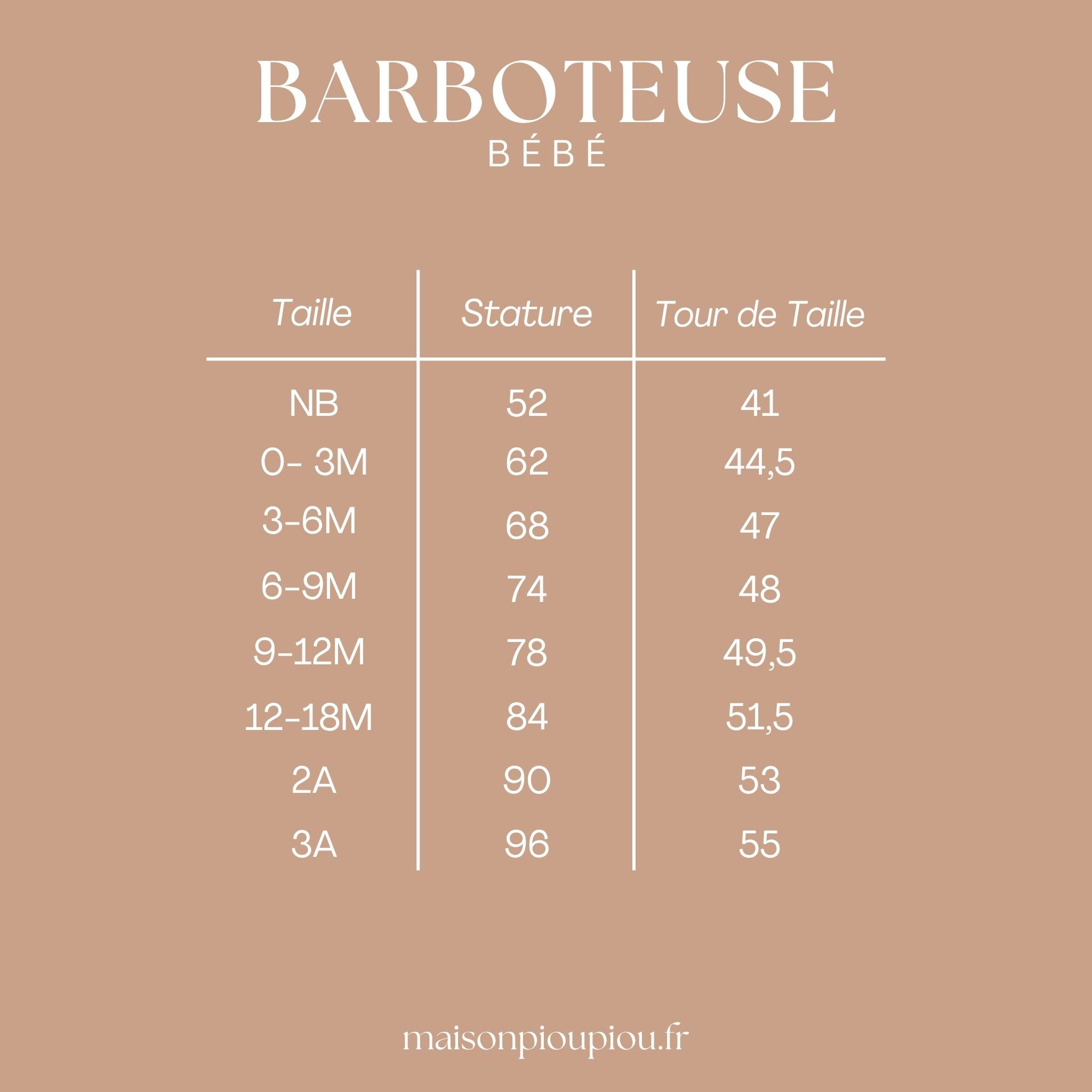 Guide taille barboteuse maison piou piou